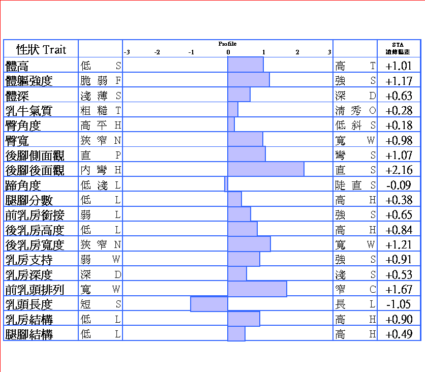 11H3708髬