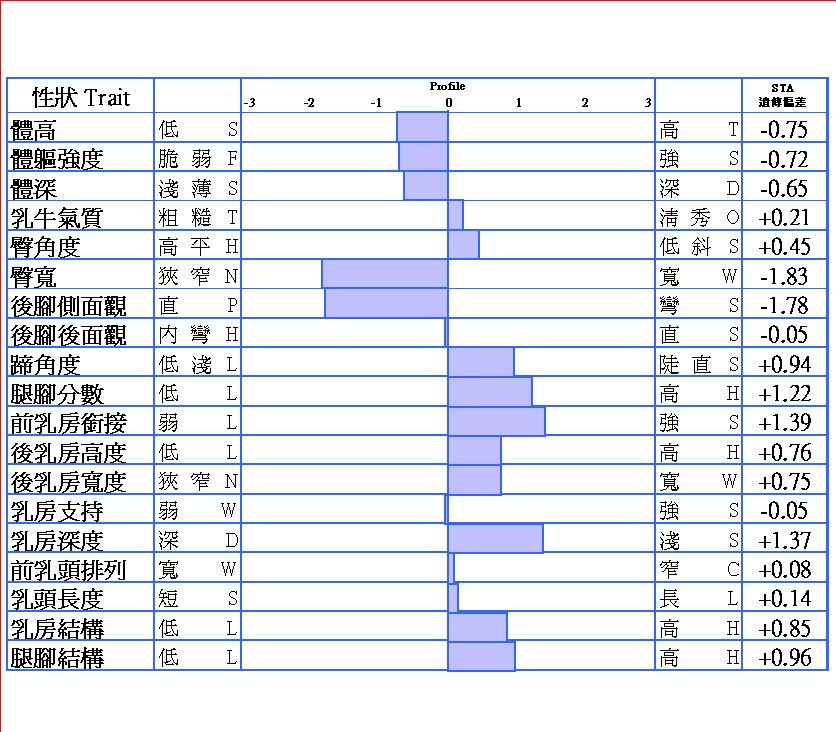 11H4587髬
