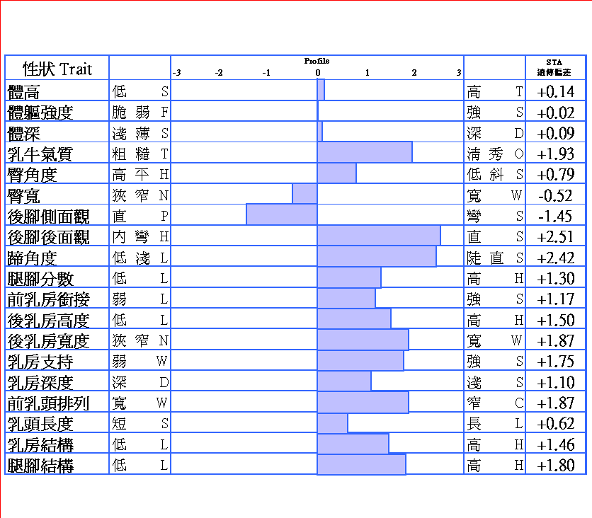 11H4623髬