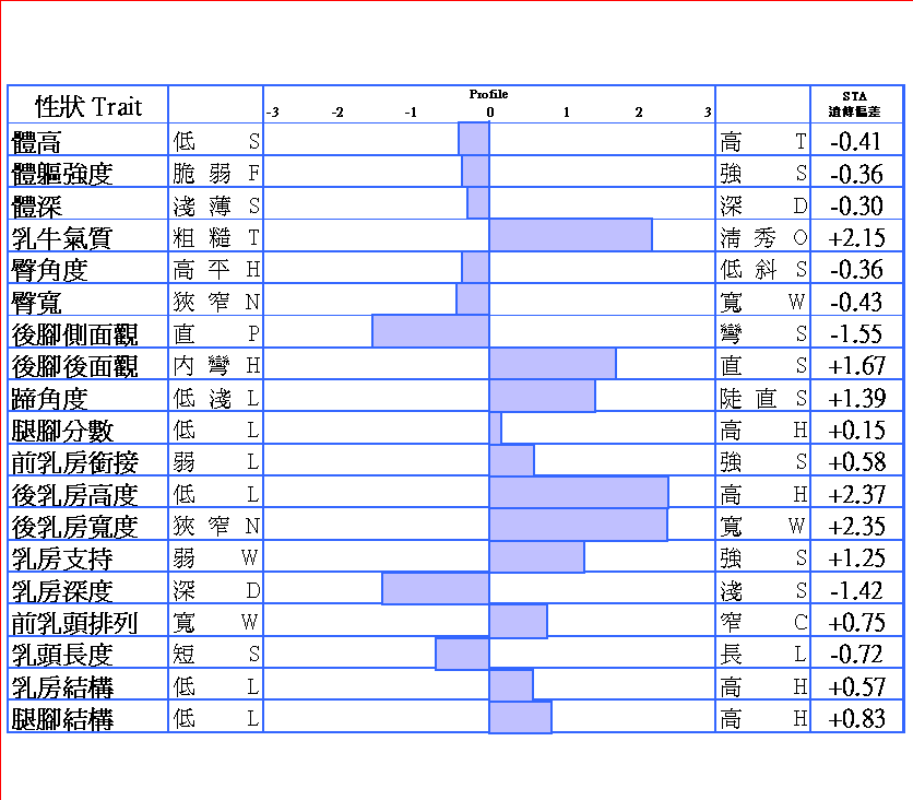 11H4832髬