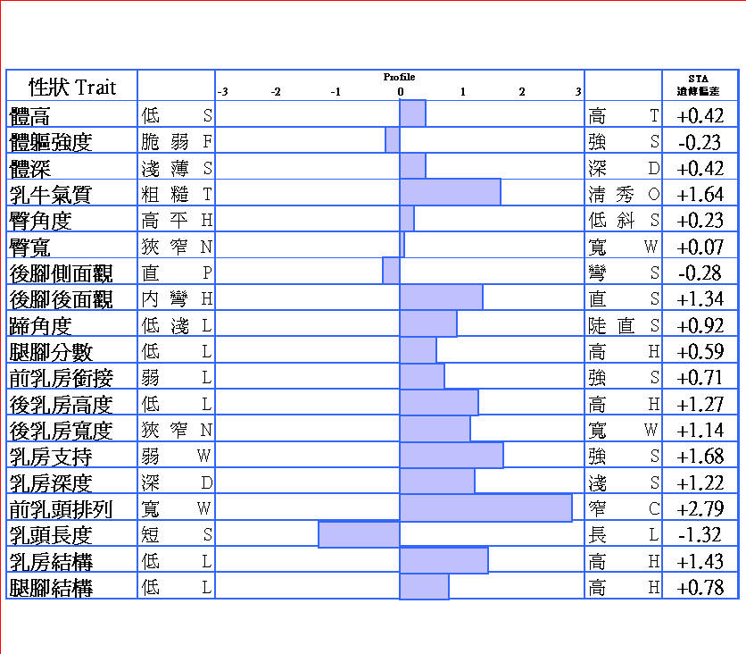 204H8571髬