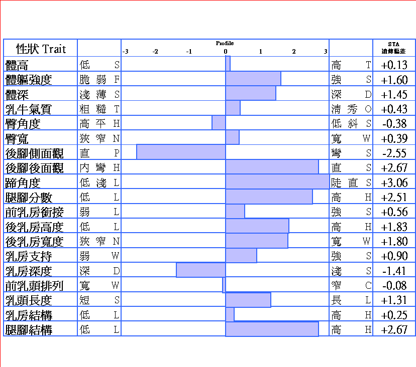 204H9088髬