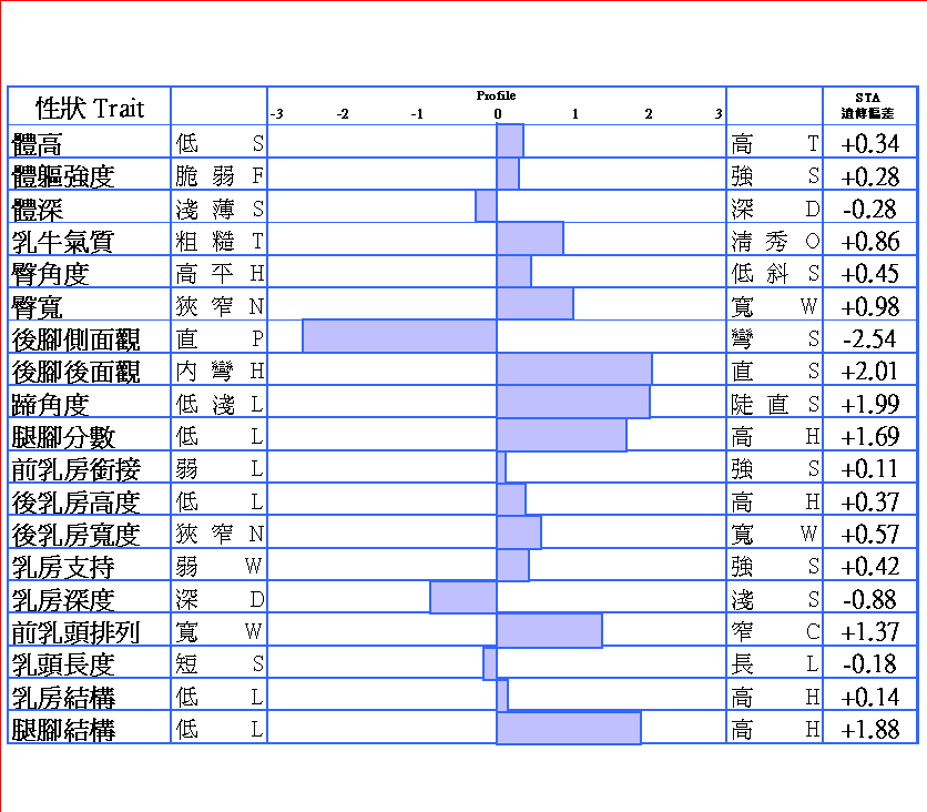 222H288髬