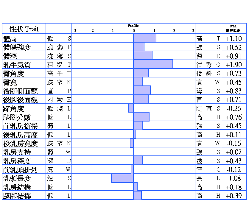 44H152髬