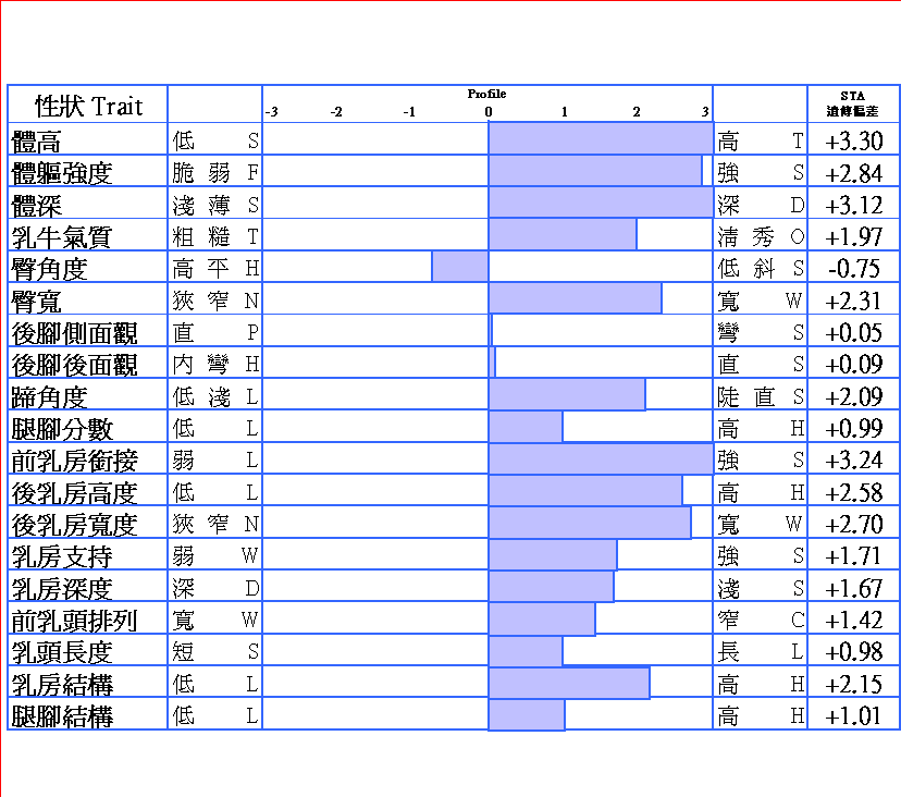 76H149髬