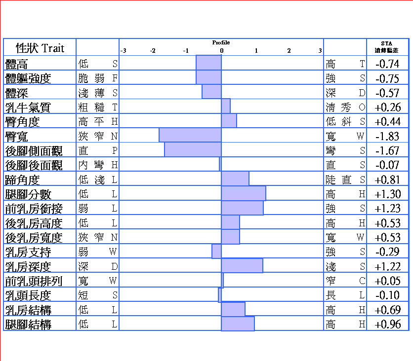 11H4587髬