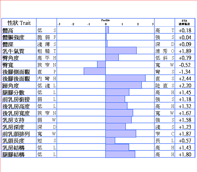 11H4623髬