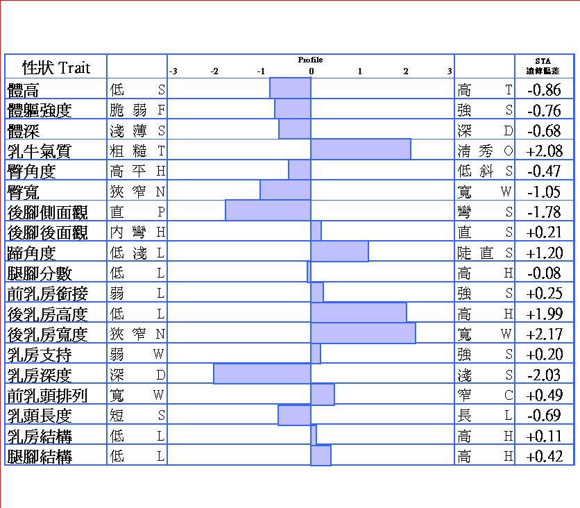 11H4832髬