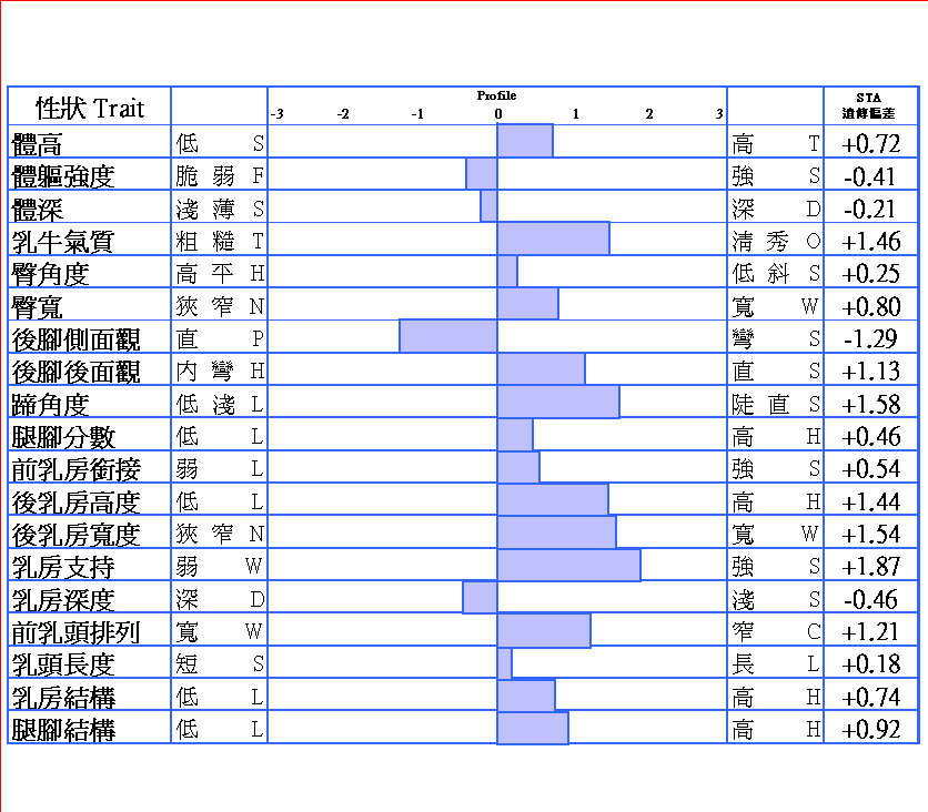11H5015髬