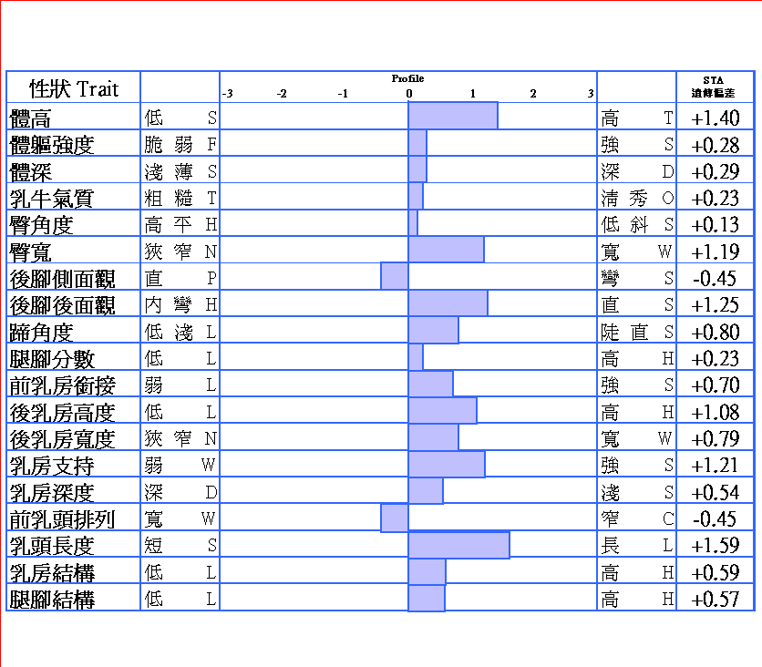 11H5238髬