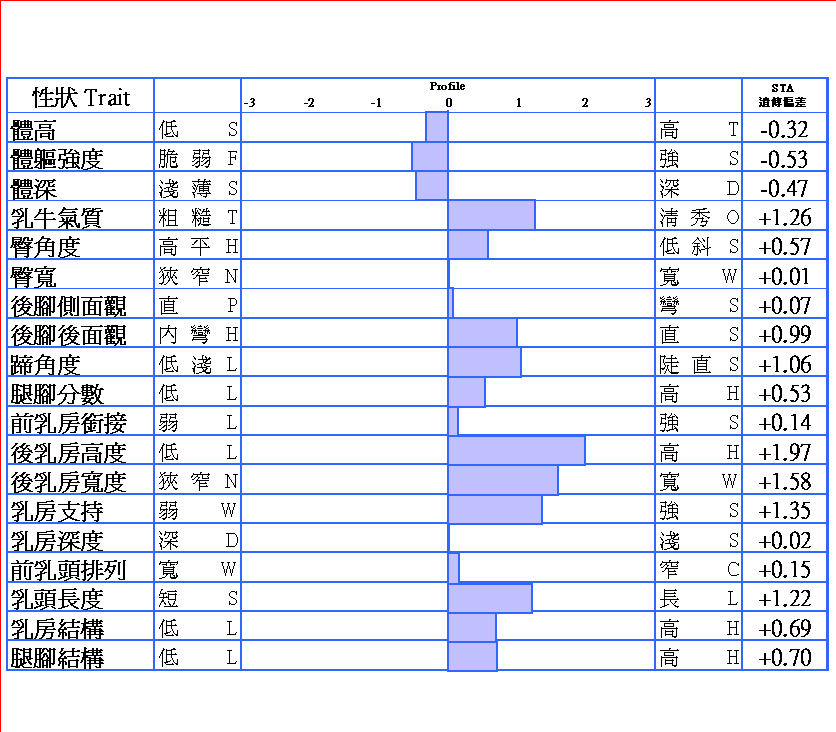 122H1128髬