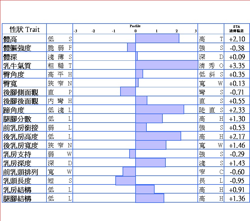 122H1309髬