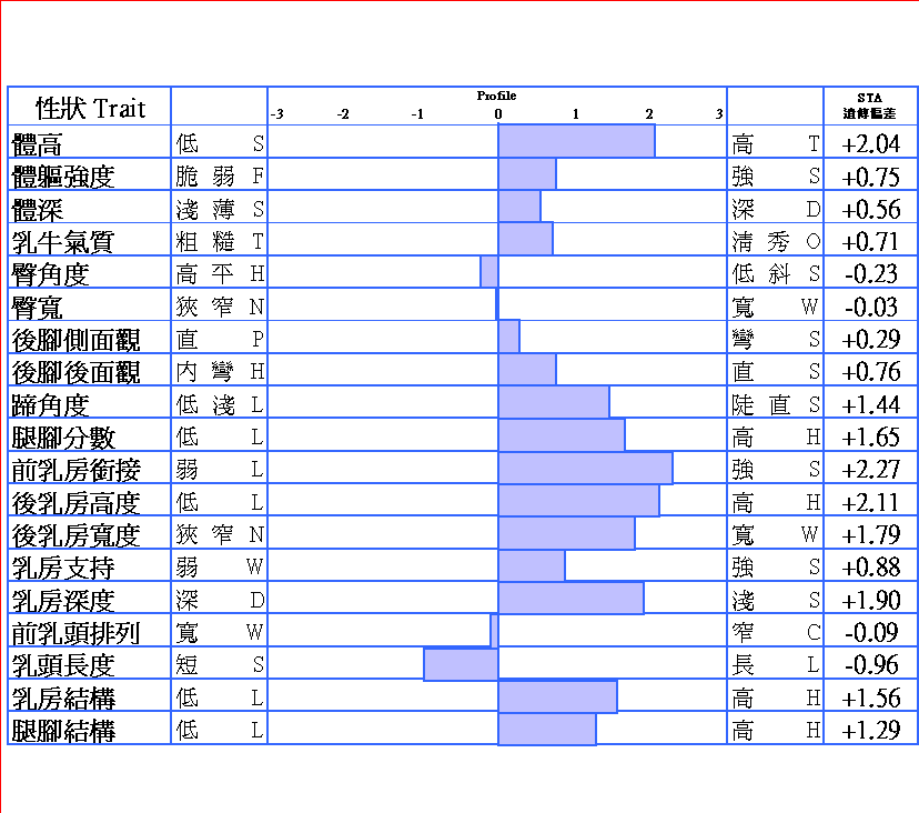 151H279髬