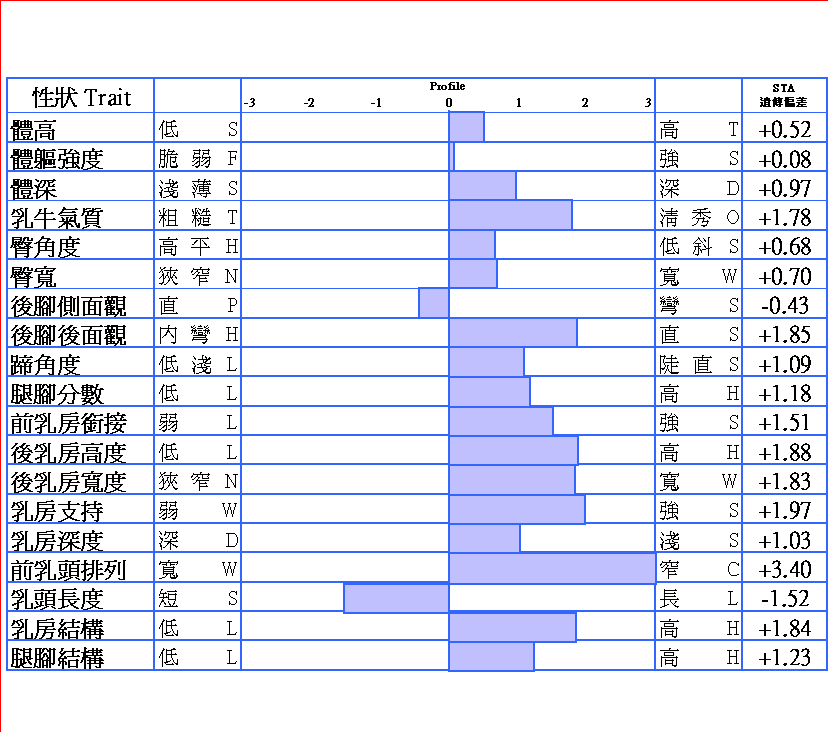 204H8571髬