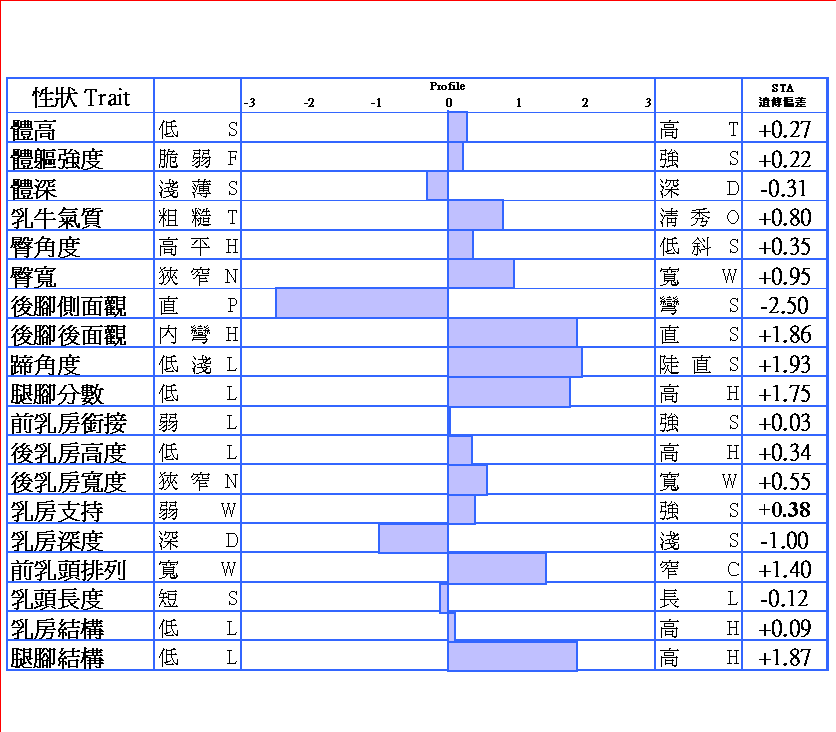 222H288髬