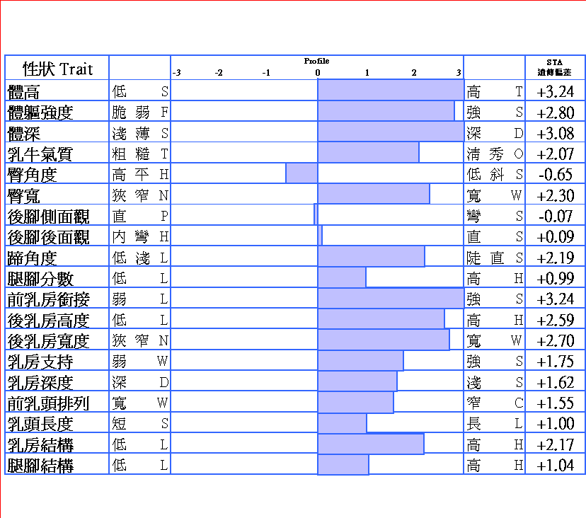 76H149髬