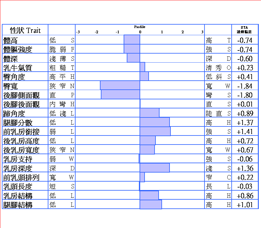 11H4587髬