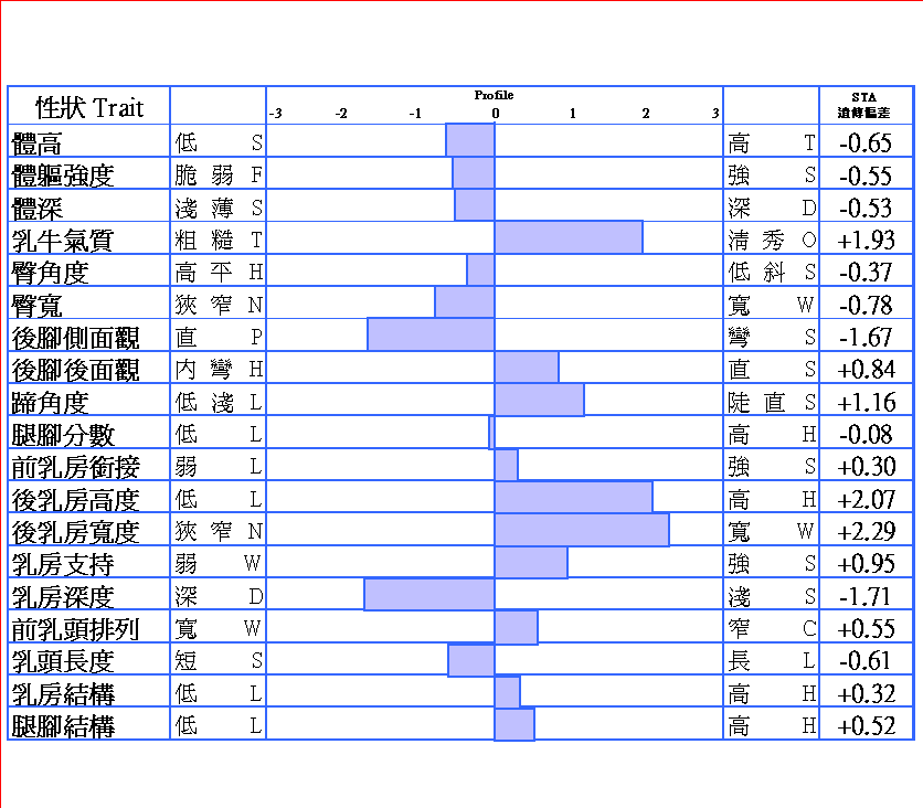 11H4832髬
