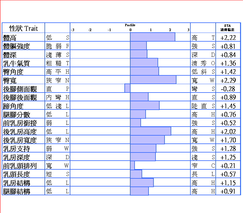 204H1001髬