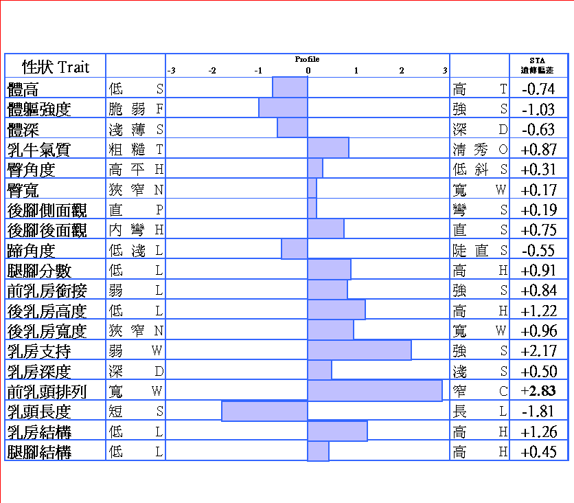 204H8571髬