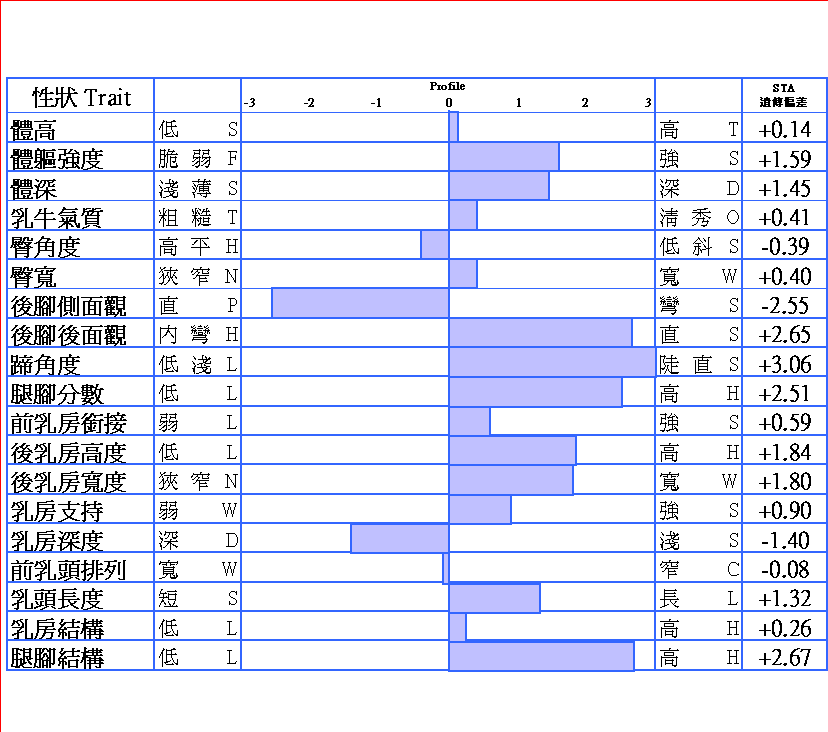 204H9088髬