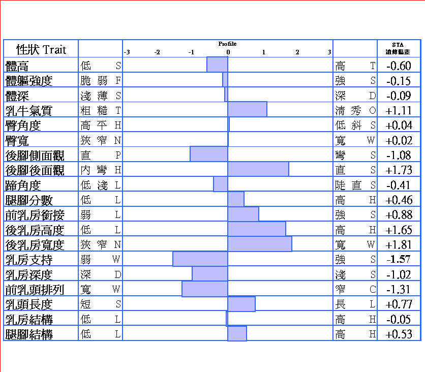 11H4936髬