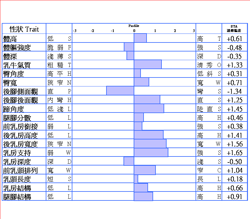 11H5015髬
