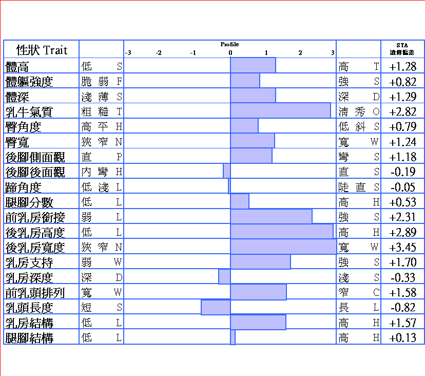 11H5089髬