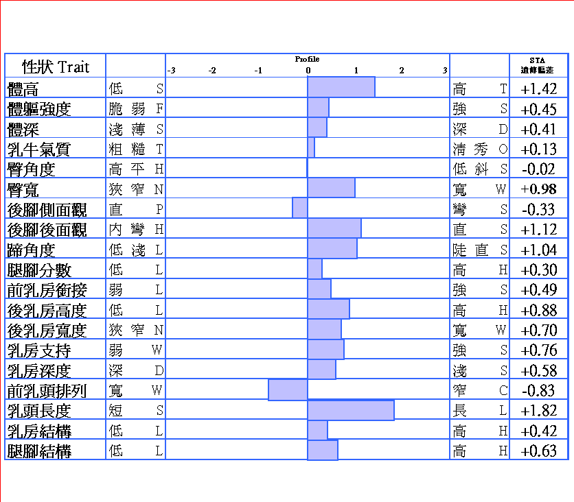11H5238髬
