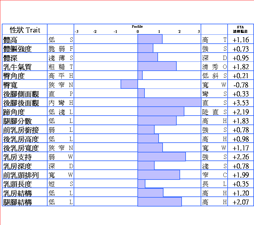 11H5293髬