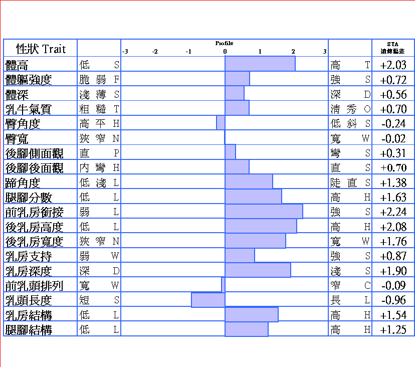 151H279髬