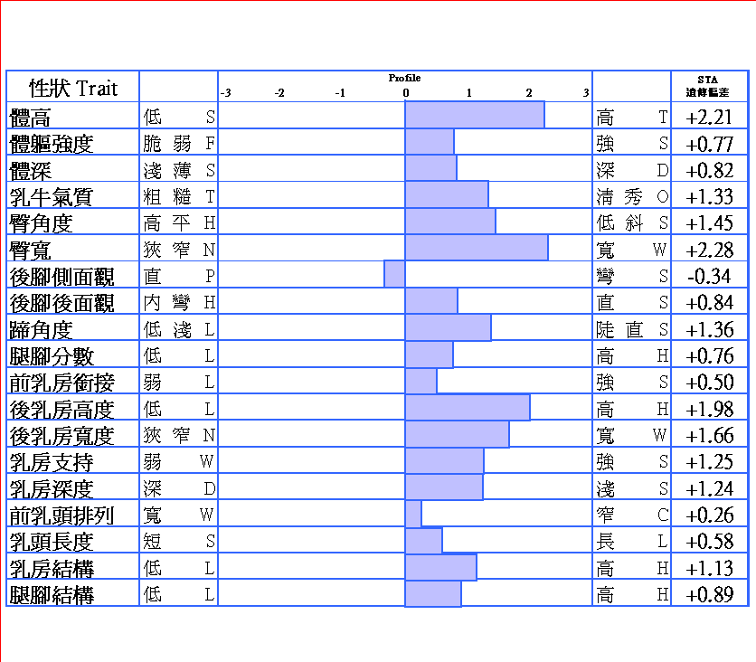 204H1001髬
