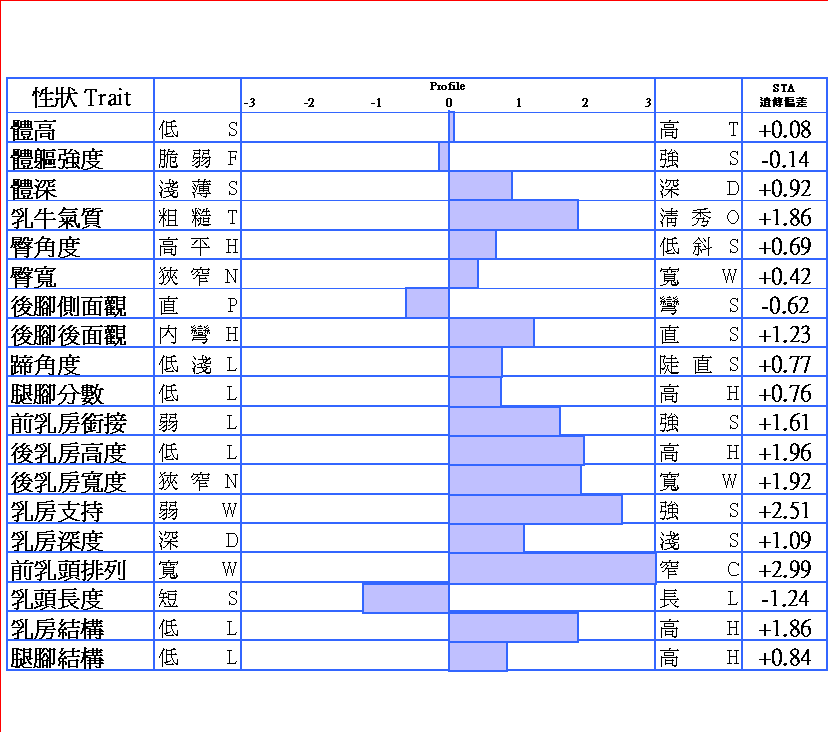 204H8571髬