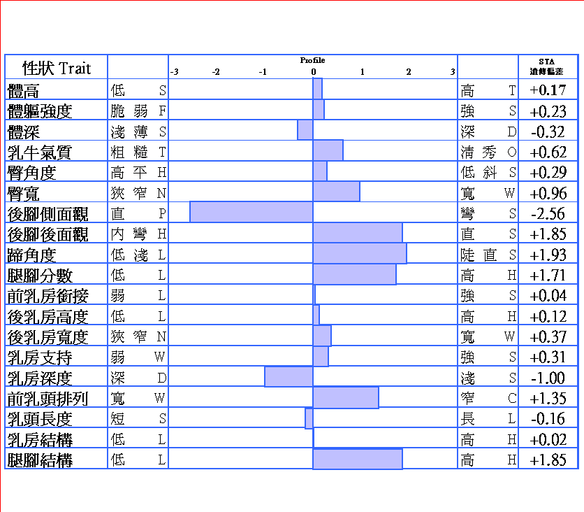222H288髬