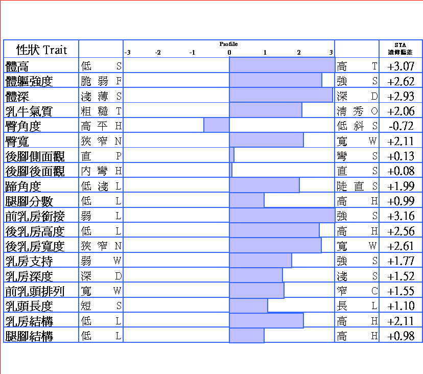 76H149髬