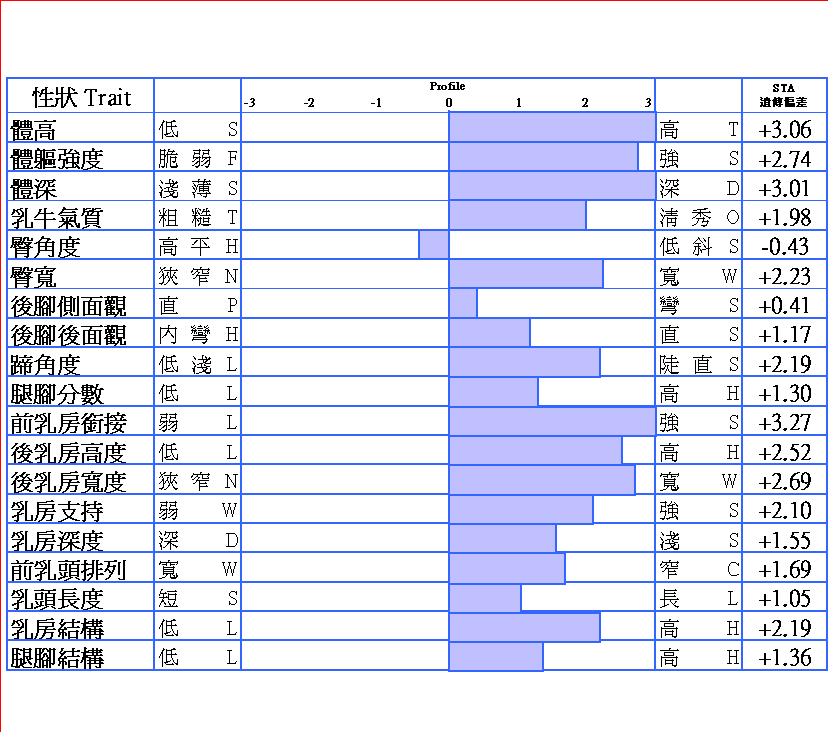 76H149髬